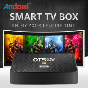 Obrázok pre kategóriu Android TV boxy